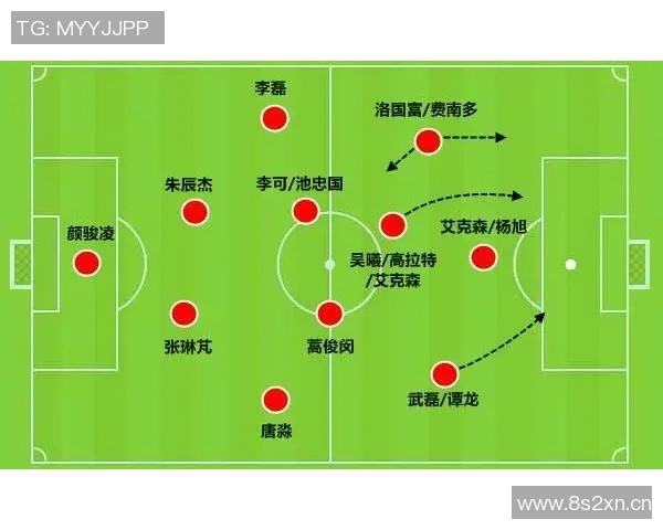 广州足球队进攻战术解析与球队风格深度剖析