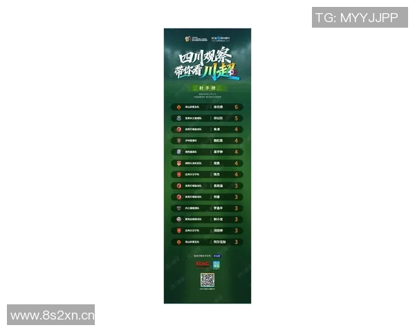 成都篮球队荣登篮球节奏排行榜首位引领全国篮球新风潮 成都篮球队荣登篮球节奏排行榜首位引领全国篮球新风潮