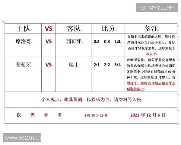 杭州极限运动队在世界杯中的精彩表现与实力分析 杭州极限运动队在世界杯中的精彩表现与实力分析