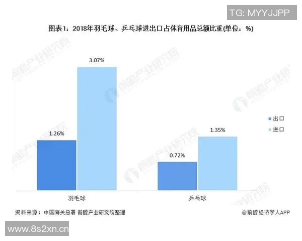 武汉乒乓球队个人能力分析与发展潜力探讨 武汉乒乓球队个人能力分析与发展潜力探讨