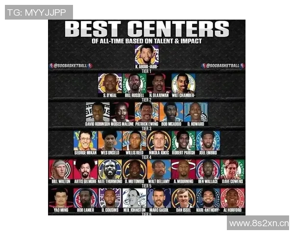 篮球实力大揭秘权威发布最新状态排行榜引发热议